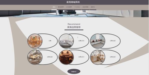 基于SpringBoot的家具商城管理系統設計與實現