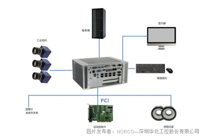 信息系統集成服務 構建智能互聯的數字基石